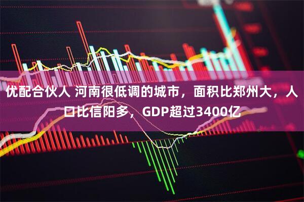 优配合伙人 河南很低调的城市，面积比郑州大，人口比信阳多，GDP超过3400亿