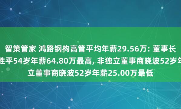 智策管家 鸿路钢构高管平均年薪29.56万: 董事长及非独立董事万胜平54岁年薪64.80万最高, 非独立董事商晓波52岁年薪25.00万最低