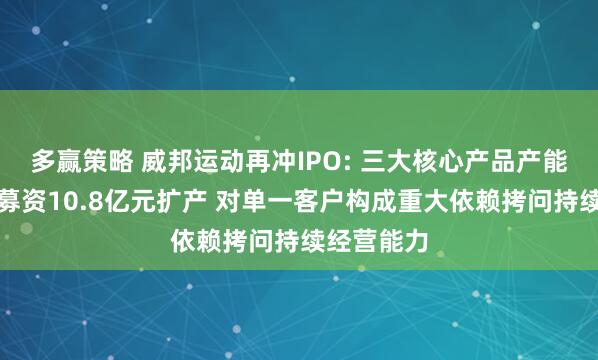 多赢策略 威邦运动再冲IPO: 三大核心产品产能下降仍要募资10.8亿元扩产 对单一客户构成重大依赖拷问持续经营能力