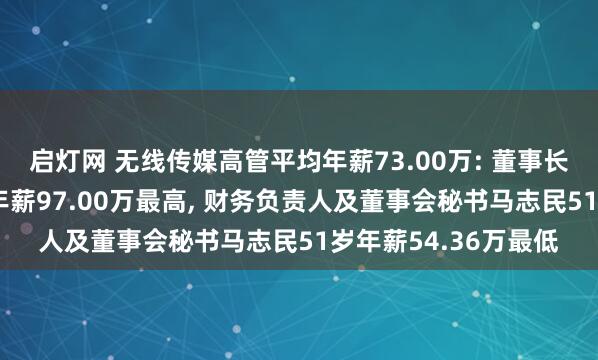 启灯网 无线传媒高管平均年薪73.00万: 董事长及董事周江松43岁年薪97.00万最高, 财务负责人及董事会秘书马志民51岁年薪54.36万最低